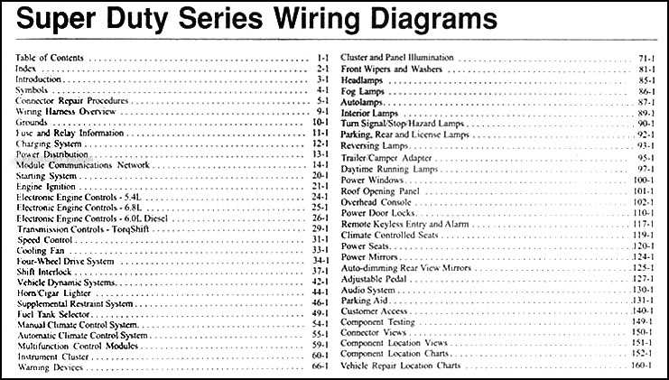 2006 ford f350 wiring diagram