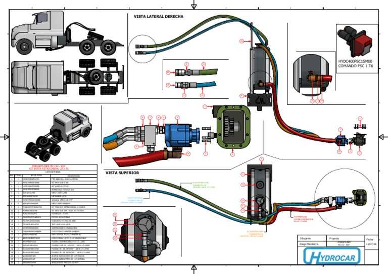 2006 freightliner m2 wiring diagram 2006 freightliner m2 wiring diagram