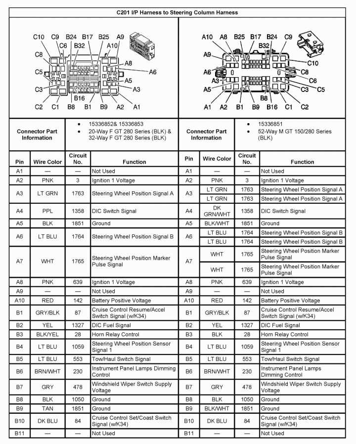 2006 gmc yukon radio wiring diagram