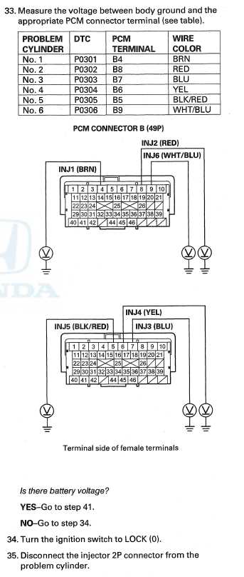 2006 honda odyssey wiring diagram