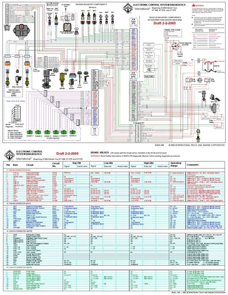 2006 international 4300 idm wiring diagram
