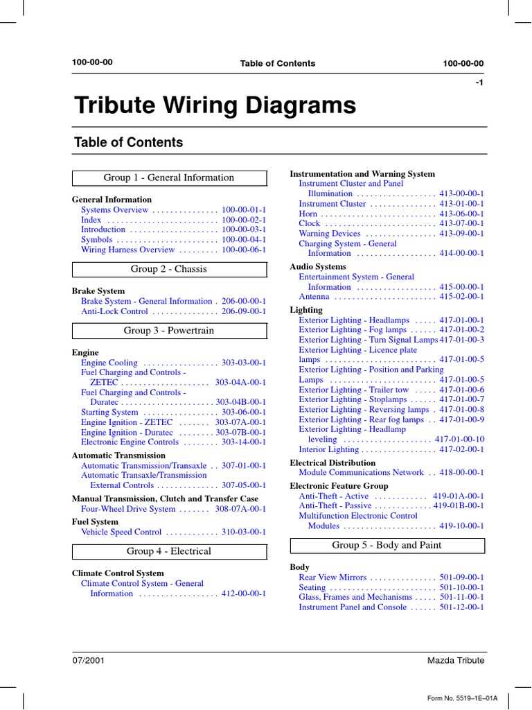 2006 mazda tribute radio wiring diagram