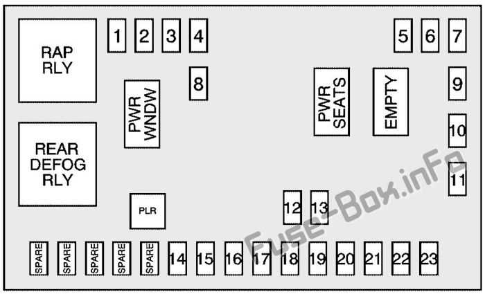 2006 pontiac torrent radio wiring diagram
