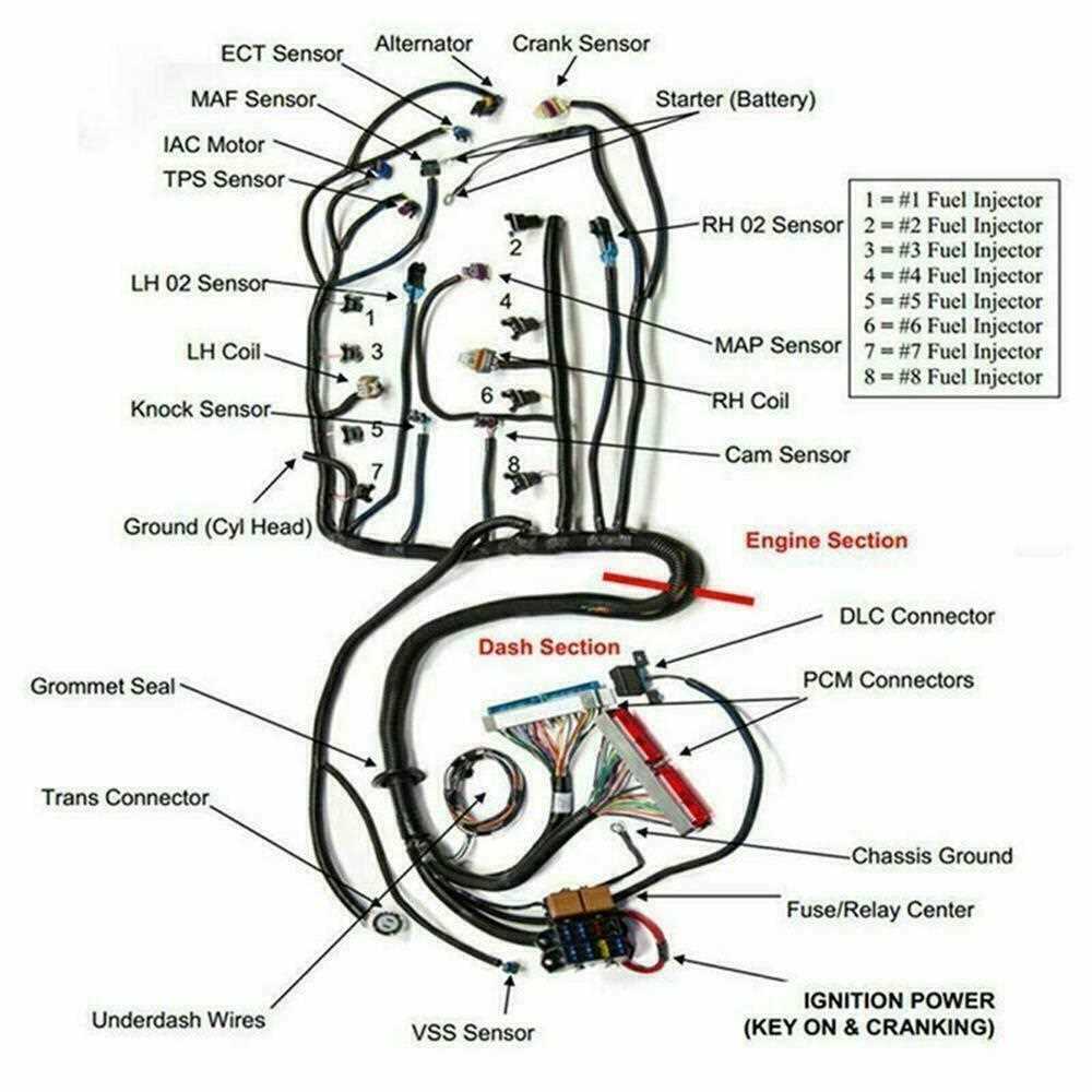 2006 silverado wiring harness diagram
