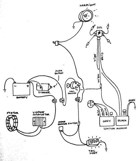 2006 sportster wiring diagram 2006 sportster wiring diagram