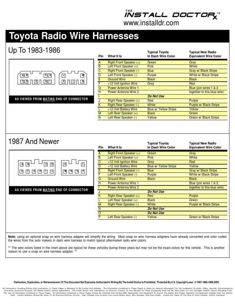 2006 toyota highlander radio wiring diagram