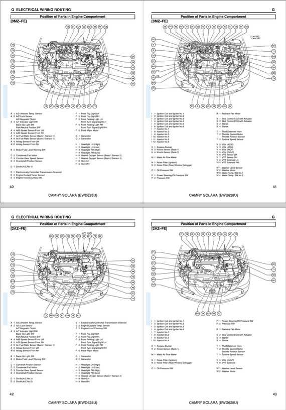2006 toyota solara wiring diagram 2006 toyota solara wiring diagram