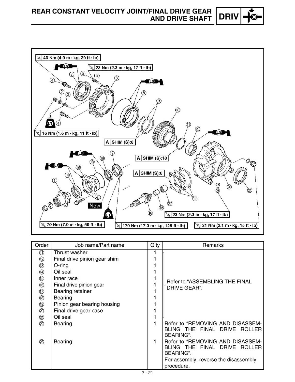 2006 yamaha grizzly 660 wiring diagram 2006 yamaha grizzly 660 wiring diagram