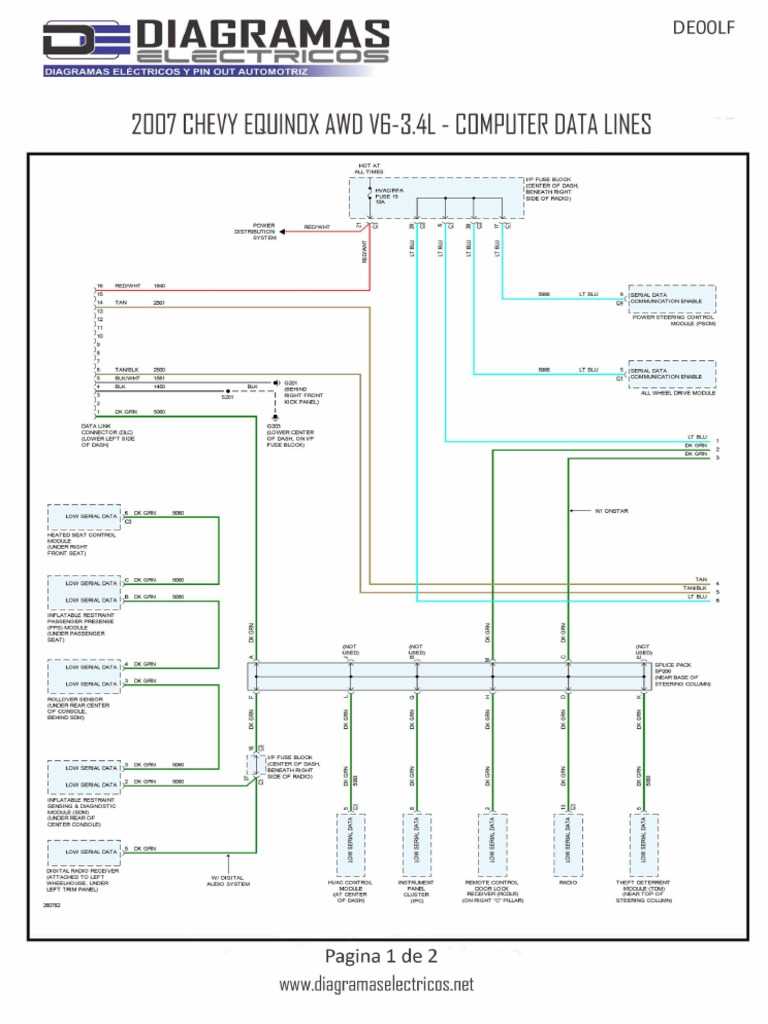 2007 chevy equinox wiring diagram