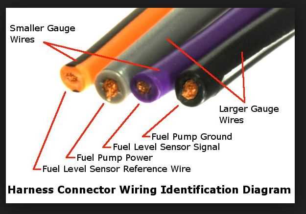 2007 chevy impala fuel pump wiring diagram