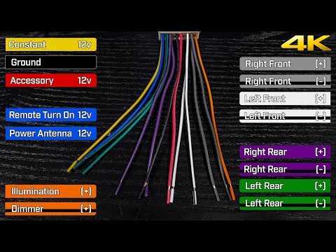 2007 chevy impala radio wiring harness diagram