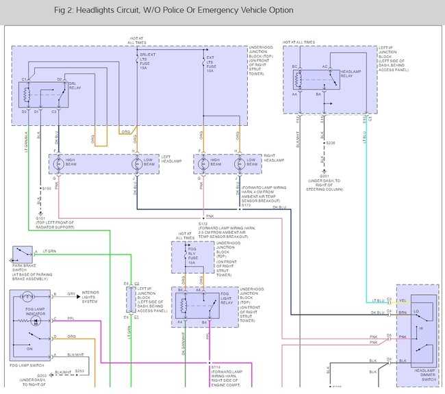 2007 chevy impala tail light wiring diagram