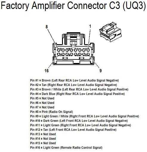 2007 chevy silverado radio wiring harness diagram