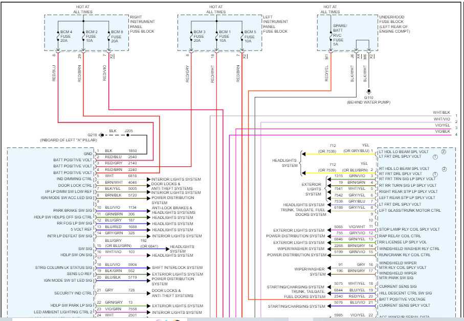 2007 chevy tahoe bcm wiring diagram