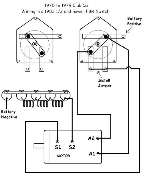 2007 club car ds wiring diagram