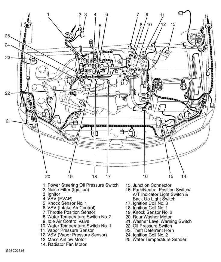 2007 corolla wiring diagram