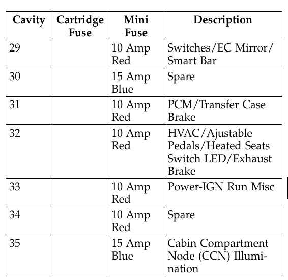 2007 dodge ram 1500 headlight wiring diagram