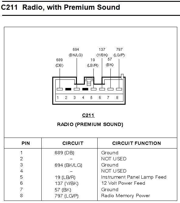2007 ford f150 radio wiring diagram
