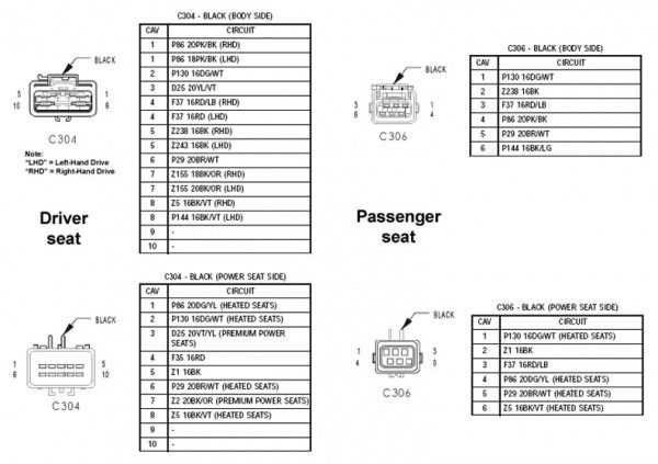 2007 jeep grand cherokee radio wiring diagram 2007 jeep grand cherokee radio wiring diagram