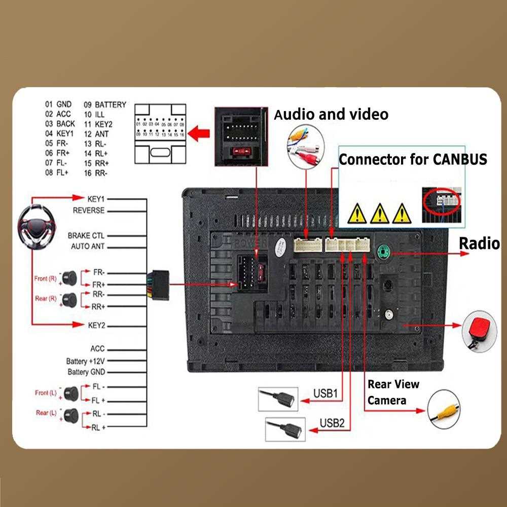 2007 kia sportage radio wiring diagram 2007 kia sportage radio wiring diagram