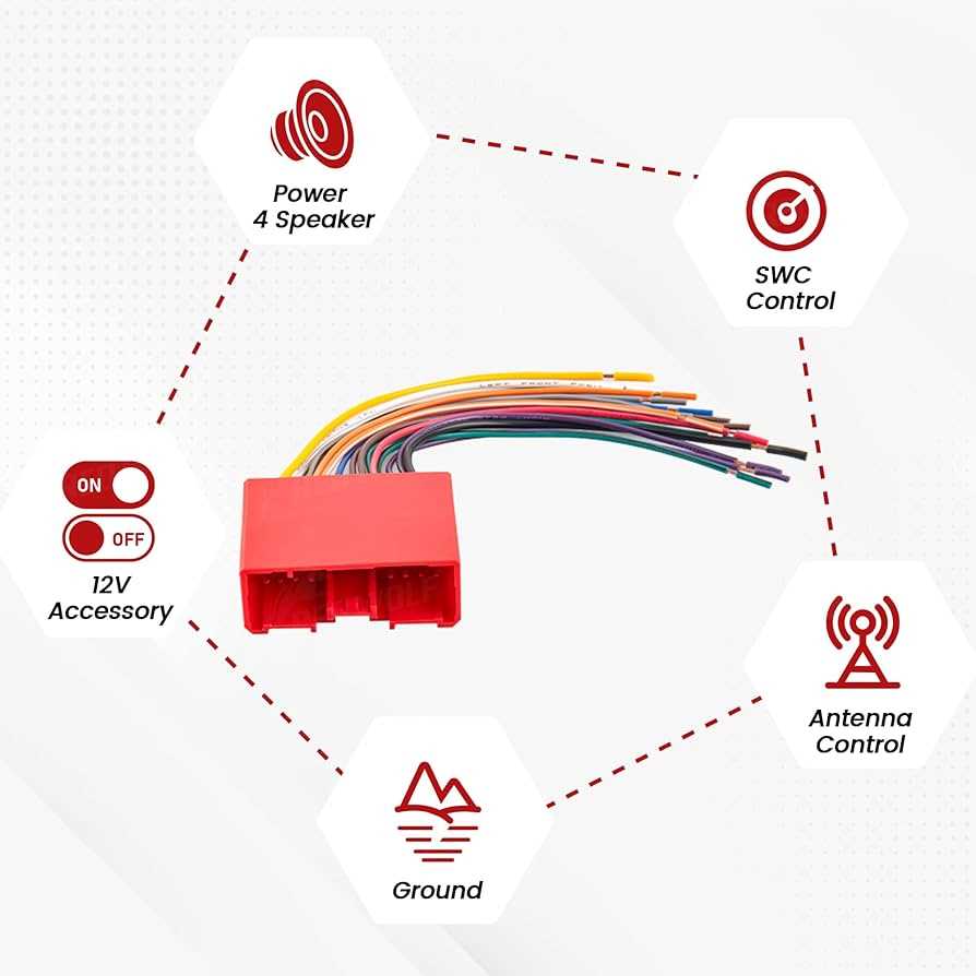 2007 mazda 3 wiring diagram