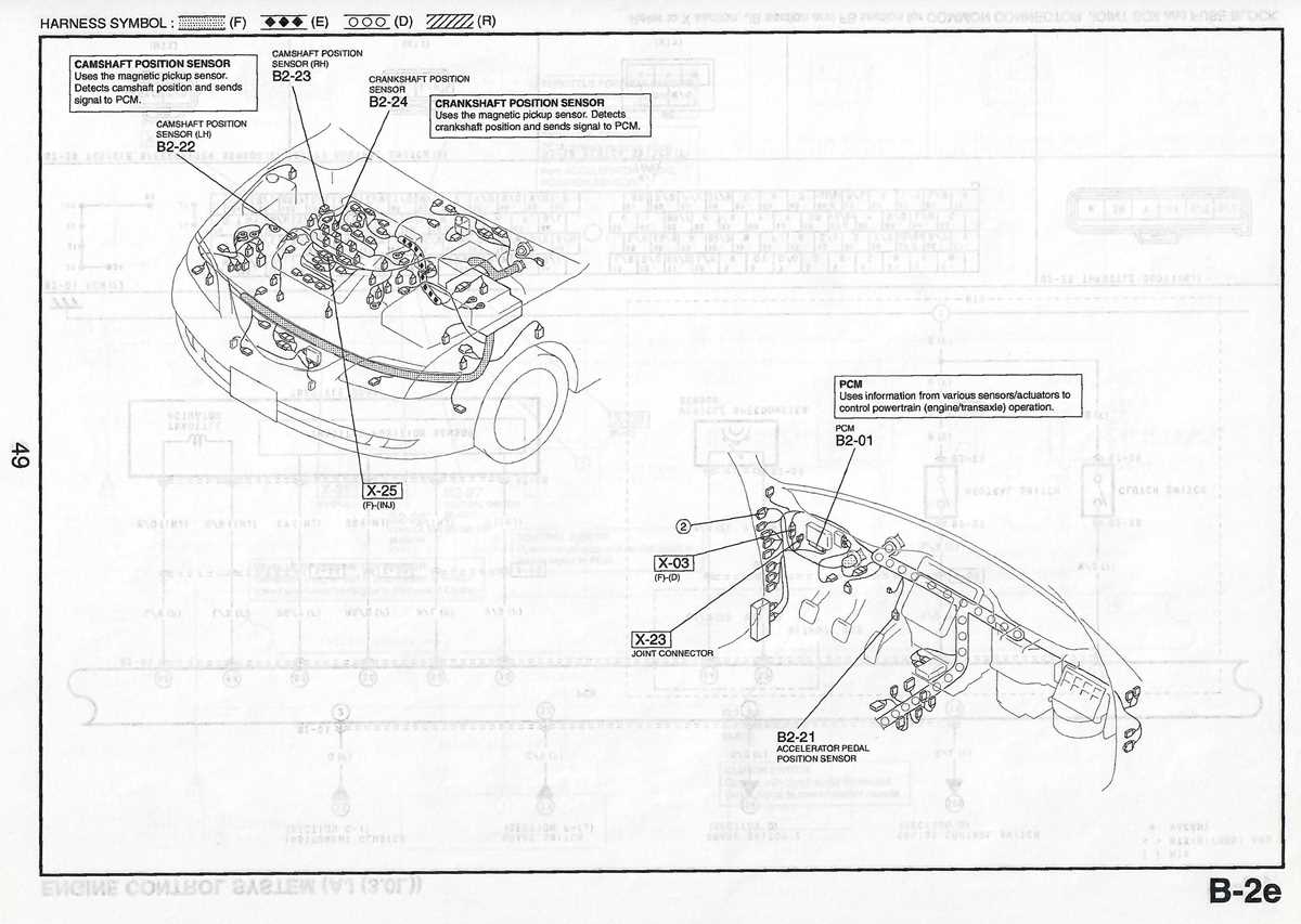 2007 mazda 6 headlight wiring diagram