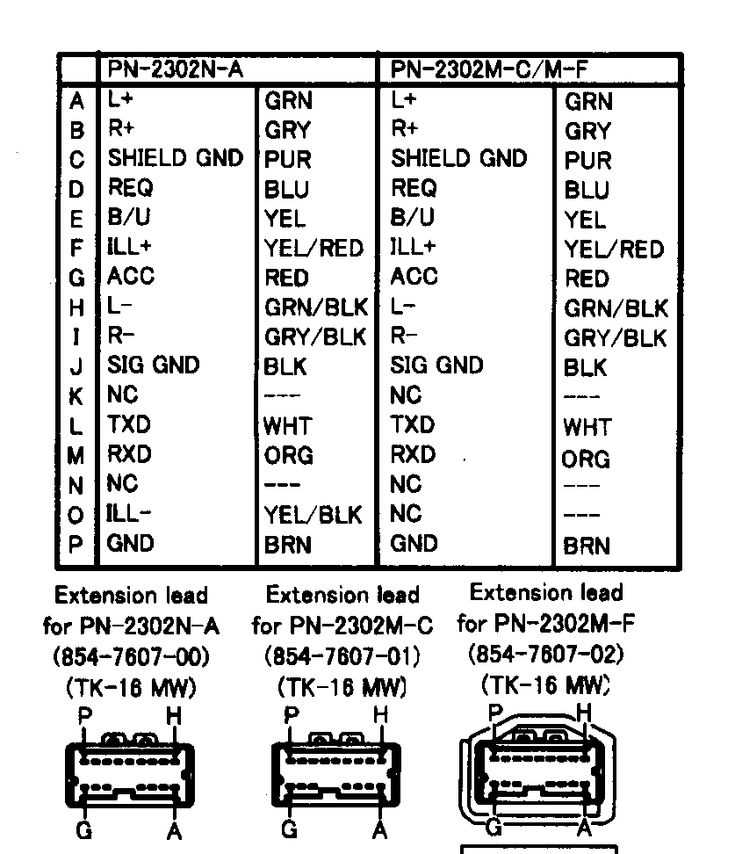 2007 nissan altima stereo wiring diagram 2007 nissan altima stereo wiring diagram