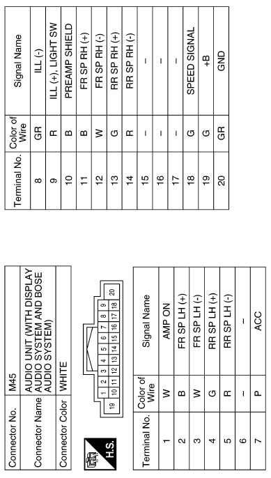 2007 nissan altima stereo wiring diagram 2007 nissan altima stereo wiring diagram
