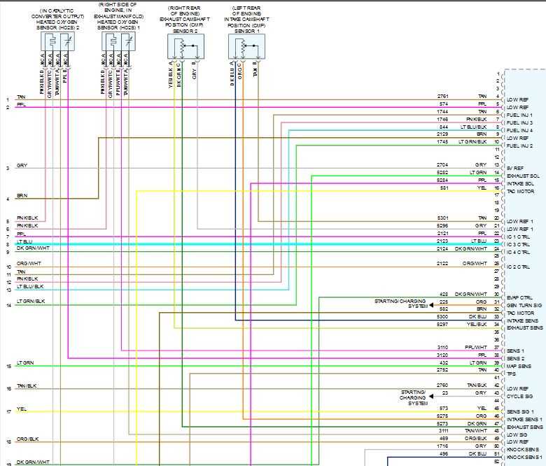 2007 saturn aura wiring diagram 2007 saturn aura wiring diagram