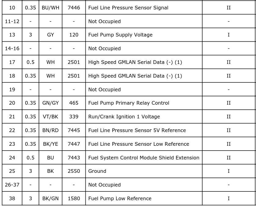 2007 chevy silverado fuel pump control module wiring diagram