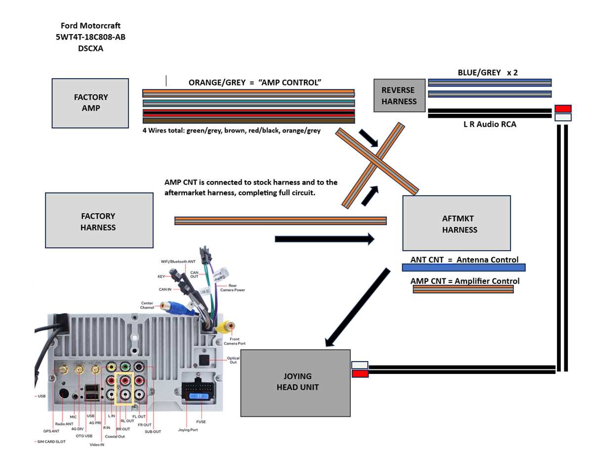 2007 ford expedition stereo wiring diagram