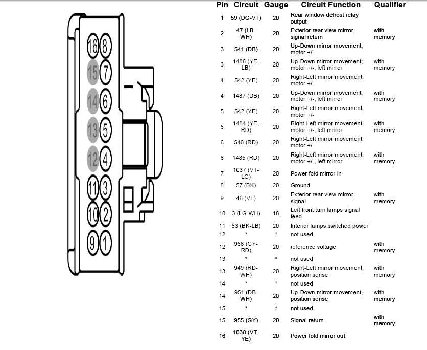 2007 ford f250 radio wiring diagram 2007 ford f250 radio wiring diagram
