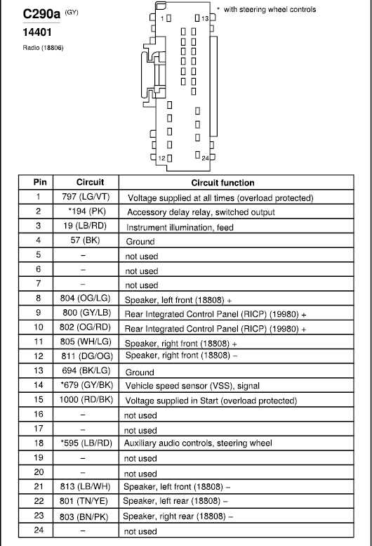 2007 ford f250 wiring diagram