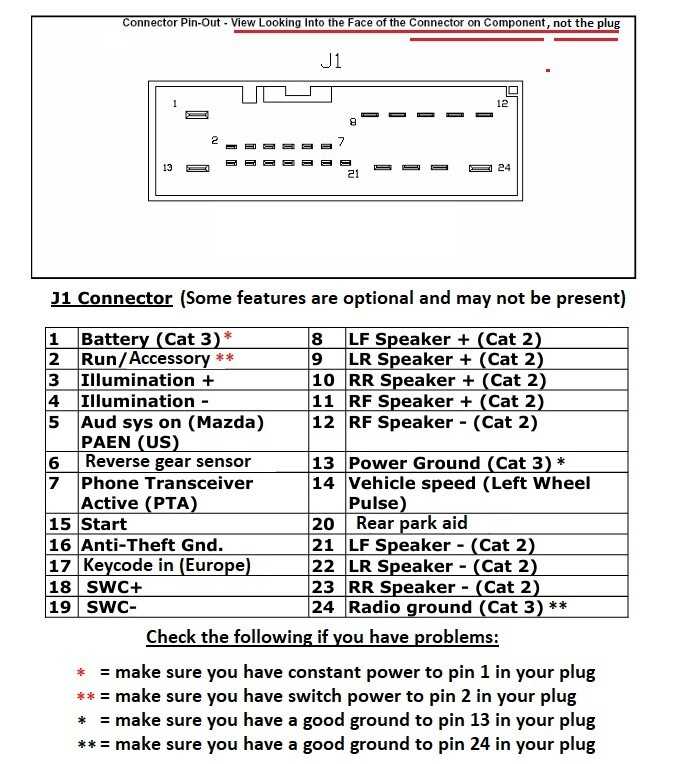 2007 ford focus stereo wiring diagram