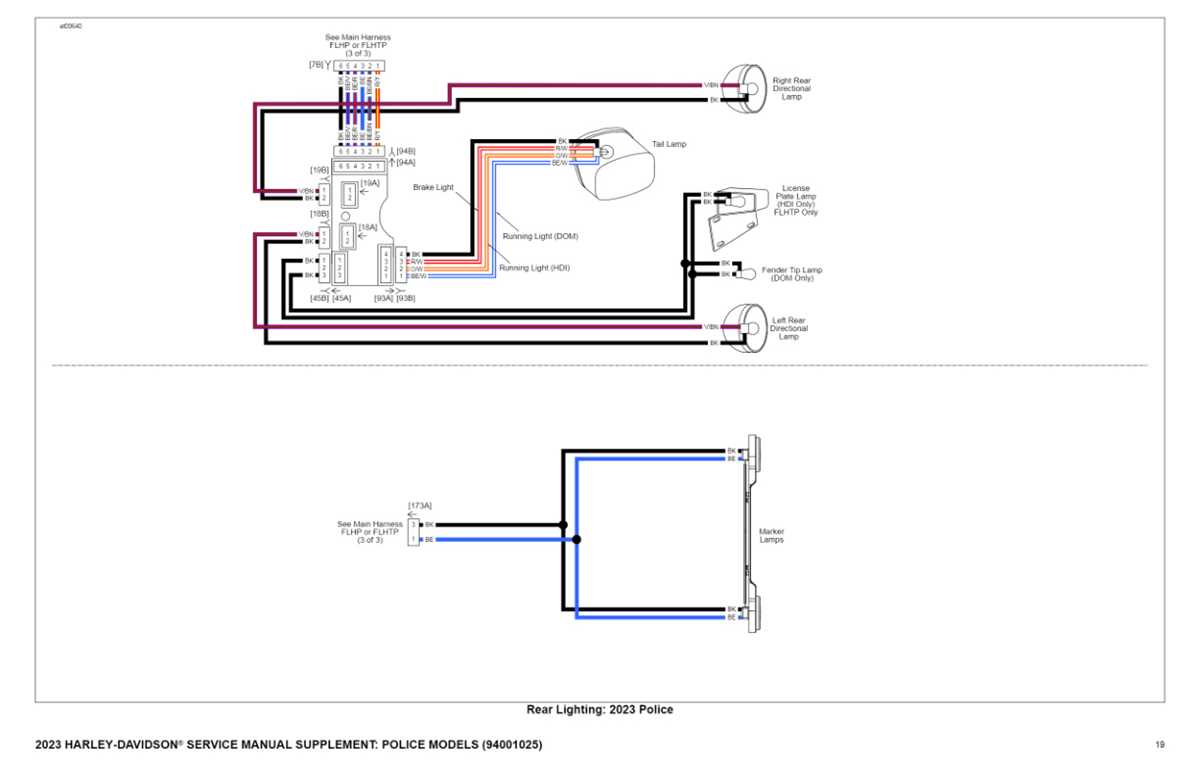 2007 harley davidson sportster wiring diagram 2007 harley davidson sportster wiring diagram