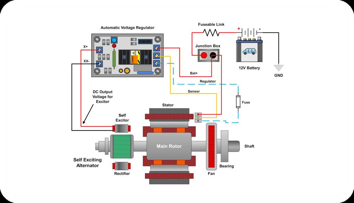 2007 honda civic alternator wiring diagram