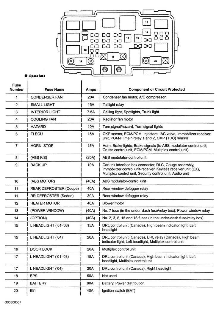2007 honda crv ac wiring diagram