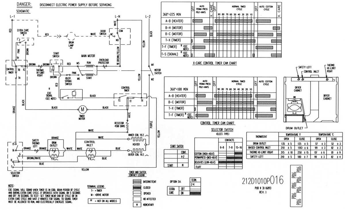 2007 international 4300 ac wiring diagram