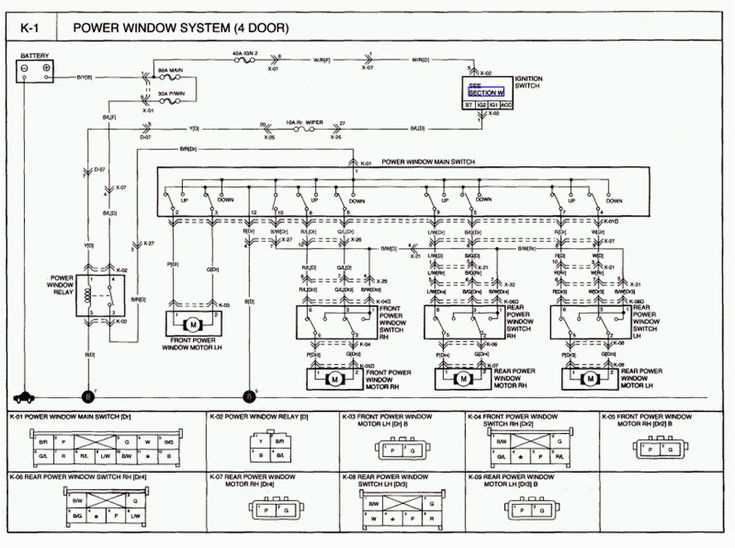 2007 kia sedona radio wiring diagram