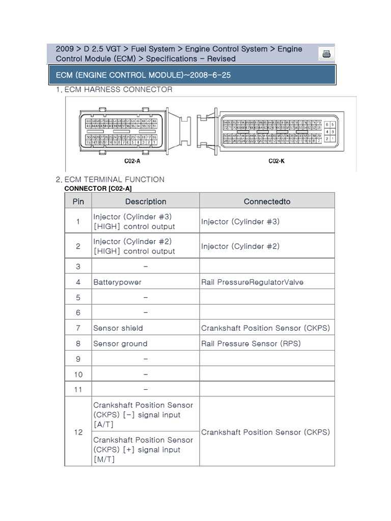 2007 kia sorento wiring diagram