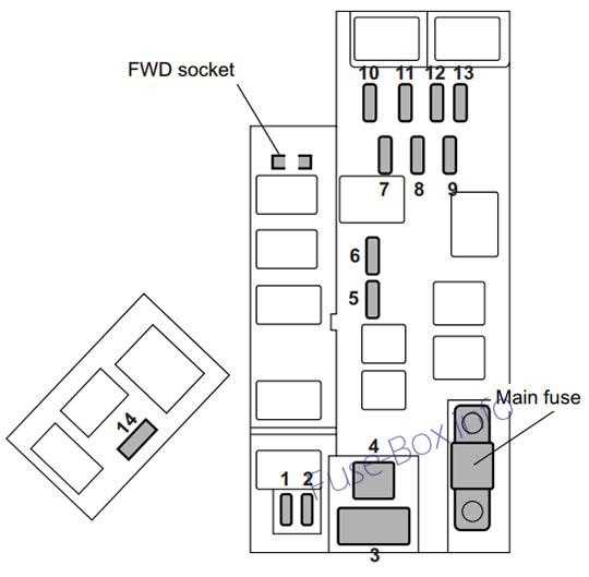 2007 subaru forester wiring diagram