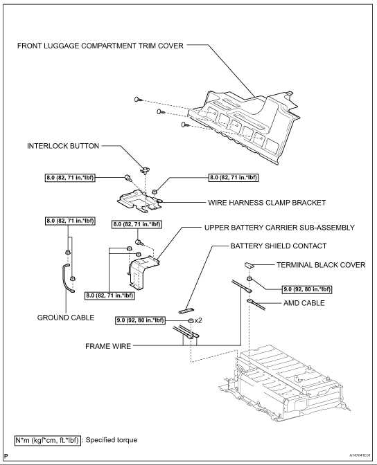 2007 toyota camry wiring harness diagram 2007 toyota camry wiring harness diagram