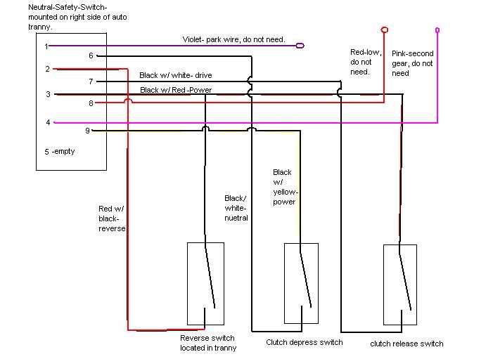 2007 toyota tundra trailer wiring diagram 2007 toyota tundra trailer wiring diagram