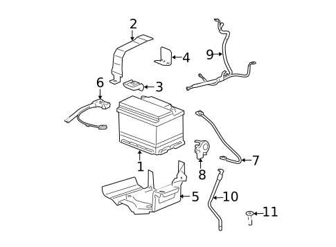 2008 chevy cobalt starter wiring diagram