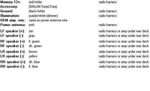 2008 chevy impala radio wiring harness diagram