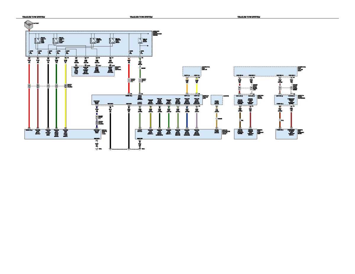2008 dodge ram 1500 trailer brake wiring diagram
