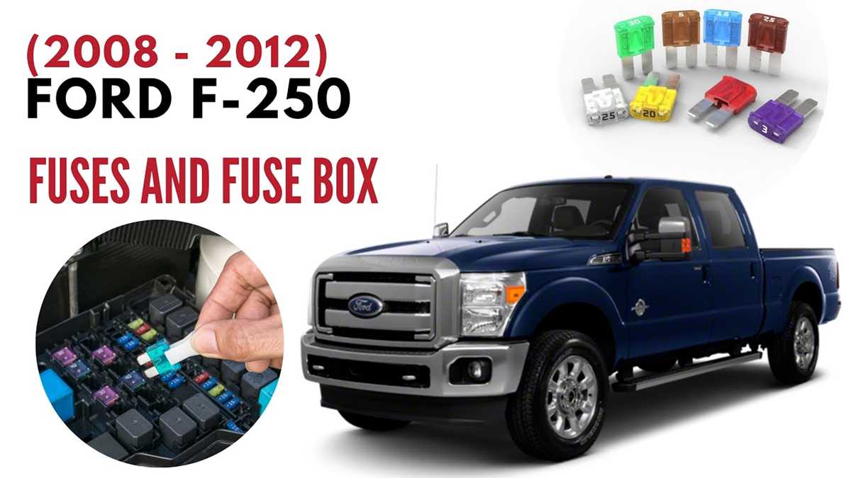 2008 f250 trailer wiring diagram 2008 f250 trailer wiring diagram