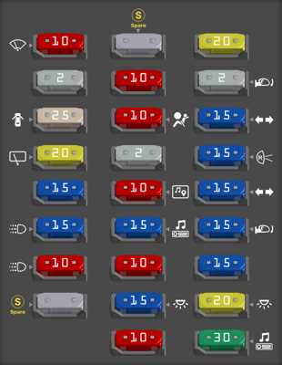 2008 gmc acadia wiring diagram