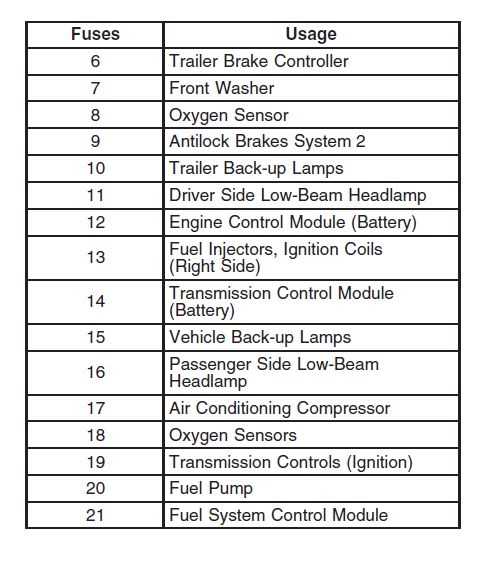 2008 gmc sierra 1500 wiring diagram