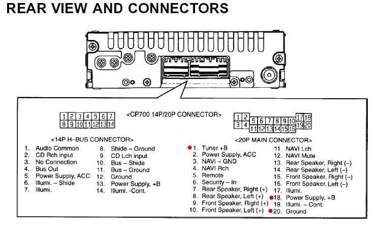 2008 honda pilot radio wiring diagram 2008 honda pilot radio wiring diagram